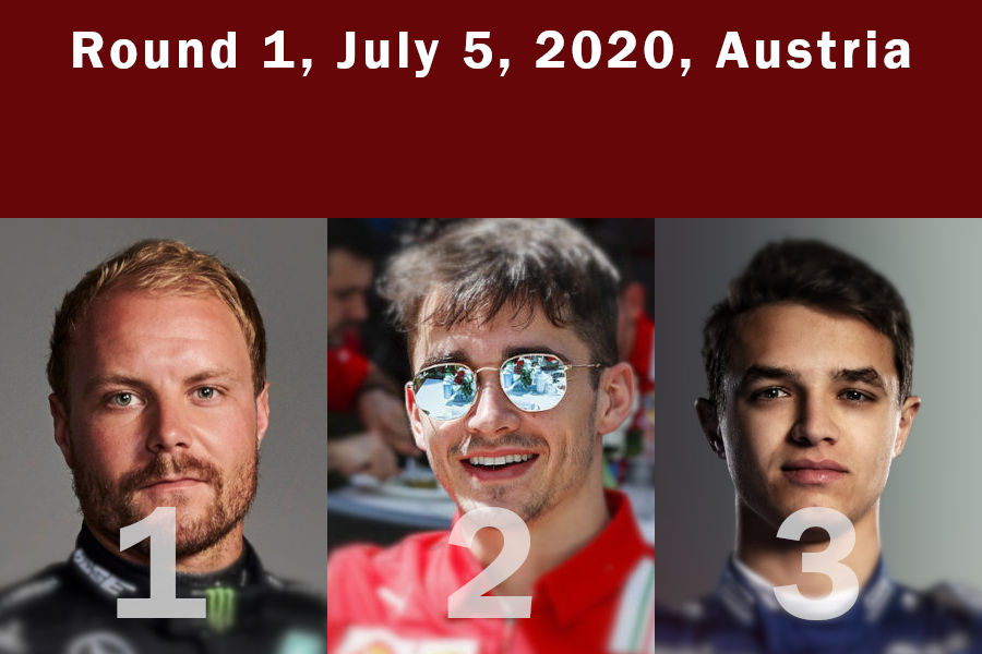 A Bottas Win!